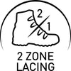 2 ZONE LACING Icon