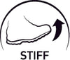 STIFF Icon