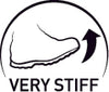 VERY STIFF Icon